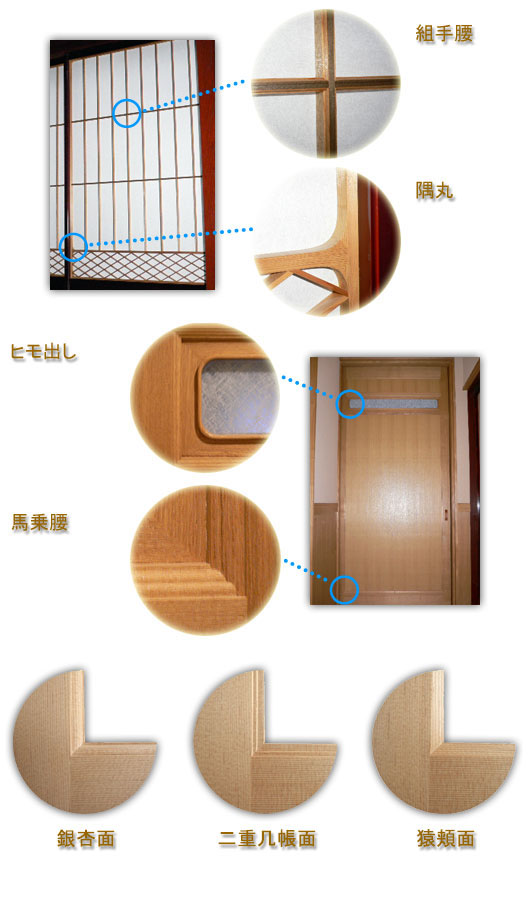 高級建具技法